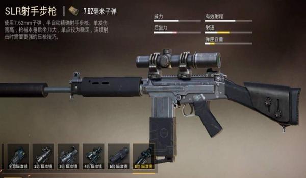 和平精英最强辅助枪排行