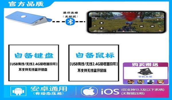 和平精英辅助永久包更新