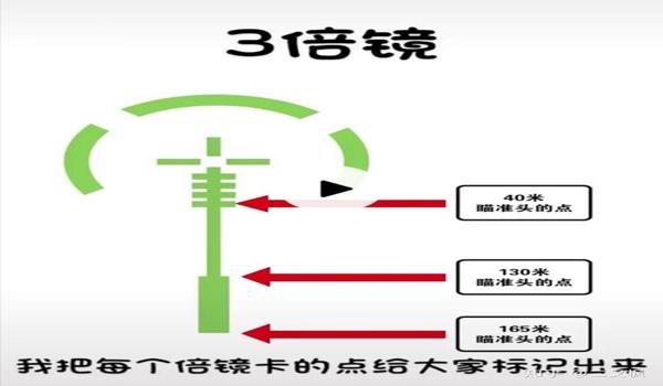 和平精英压枪瞄准的教程