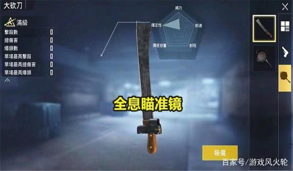 和平精英有几种瞄准辅助