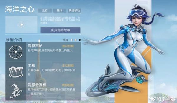 和平精英角色染色辅助器