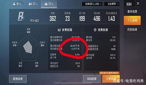 和平精英查隐藏战绩辅助