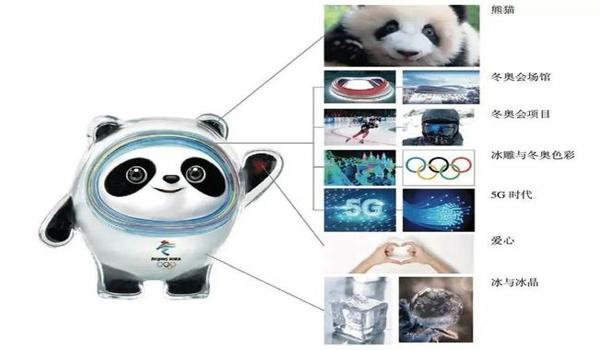 和平精英冰墩墩辅助官网